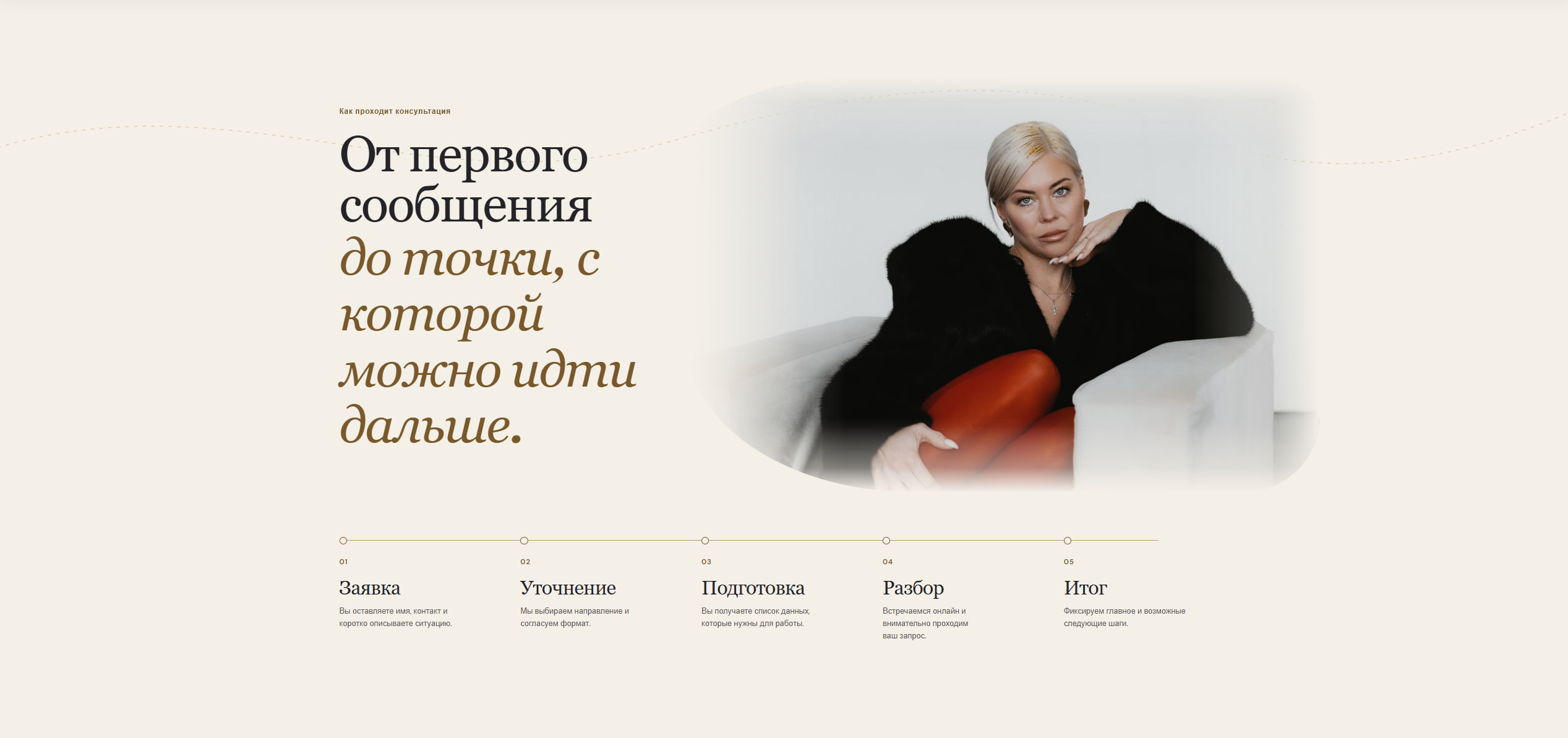 Раздел процесса консультации с этапами от заявки до результата